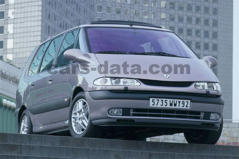 Renault Grand Espace