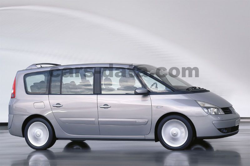 Renault Grand Espace