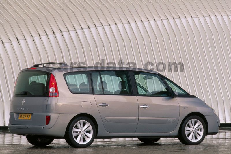 Renault Grand Espace