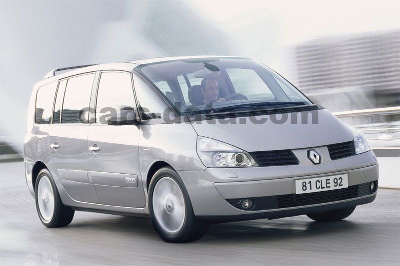 Renault Grand Espace