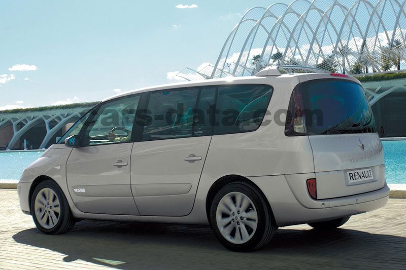 Renault Grand Espace