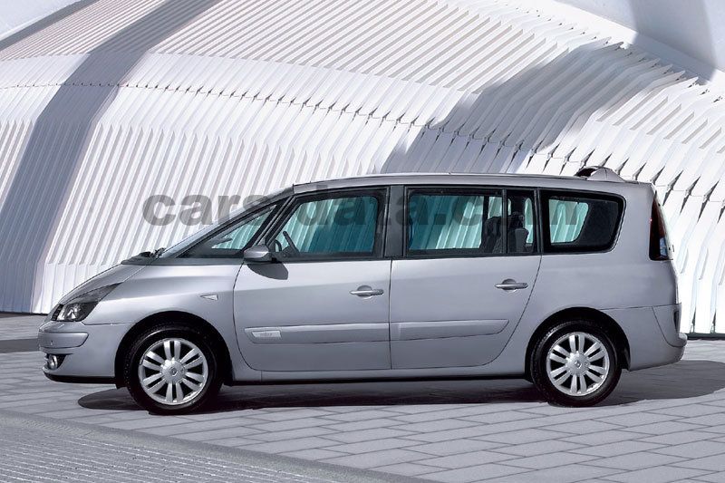 Renault Grand Espace