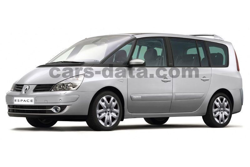 Renault Grand Espace