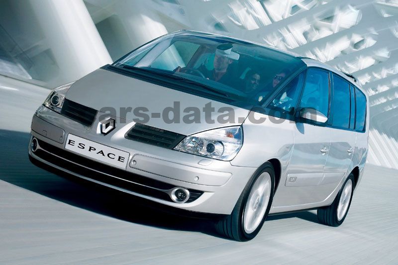 Renault Grand Espace