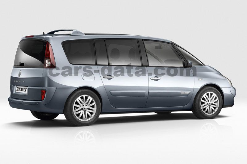 Renault Grand Espace