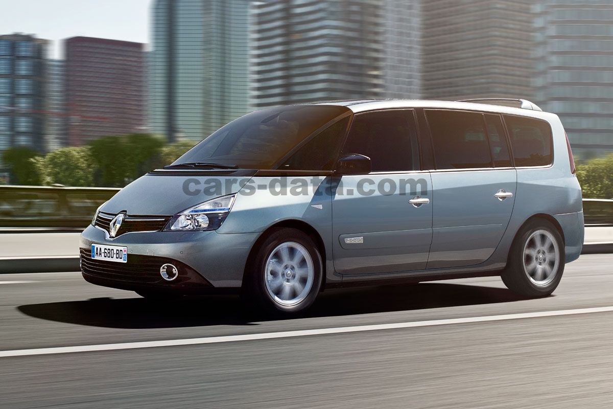 Renault Grand Espace