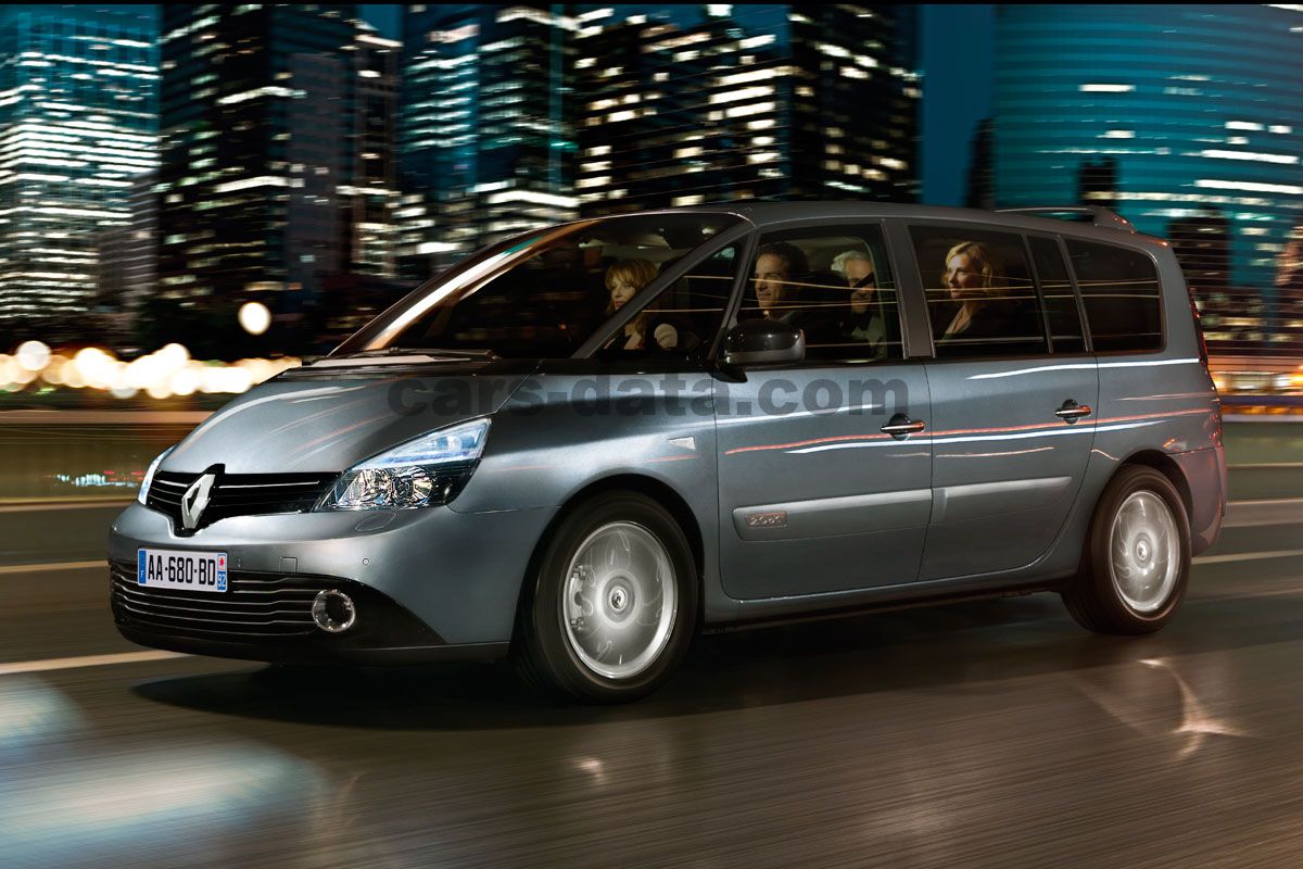 Renault Grand Espace