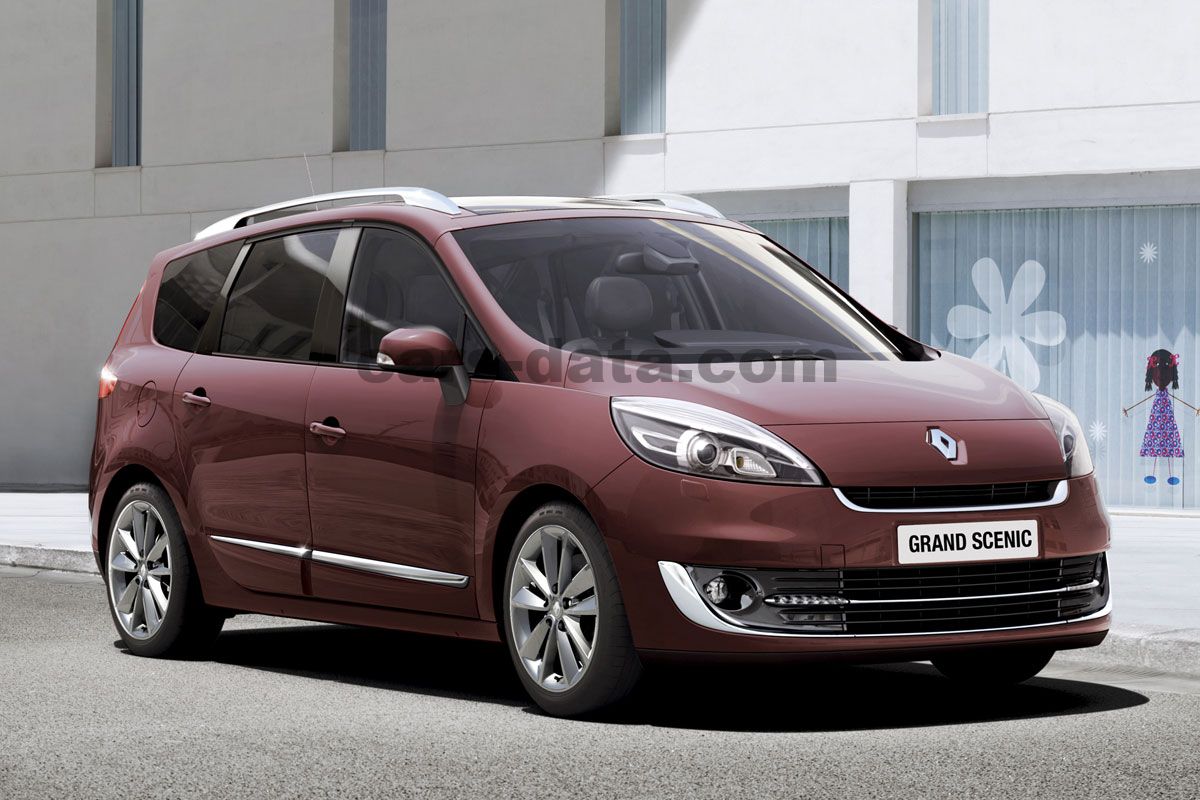 Renault Grand Scenic