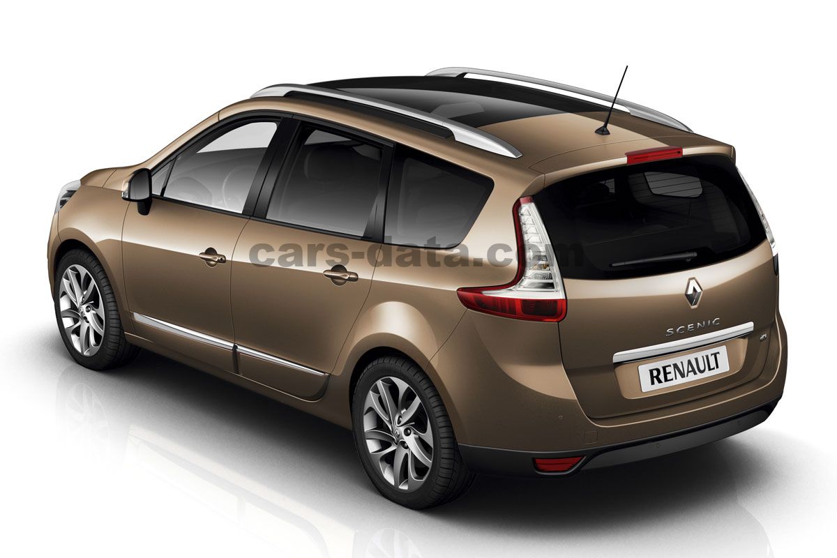 Renault Grand Scenic