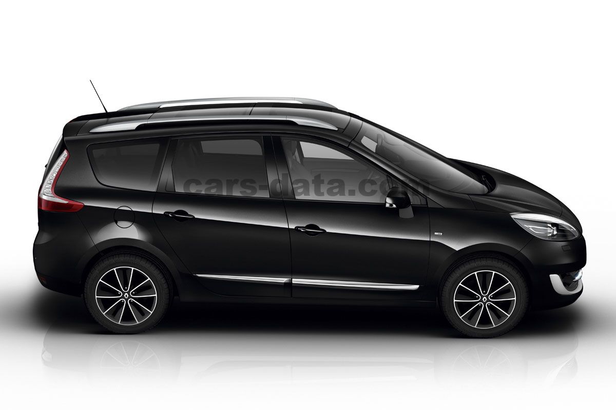 Renault Grand Scenic