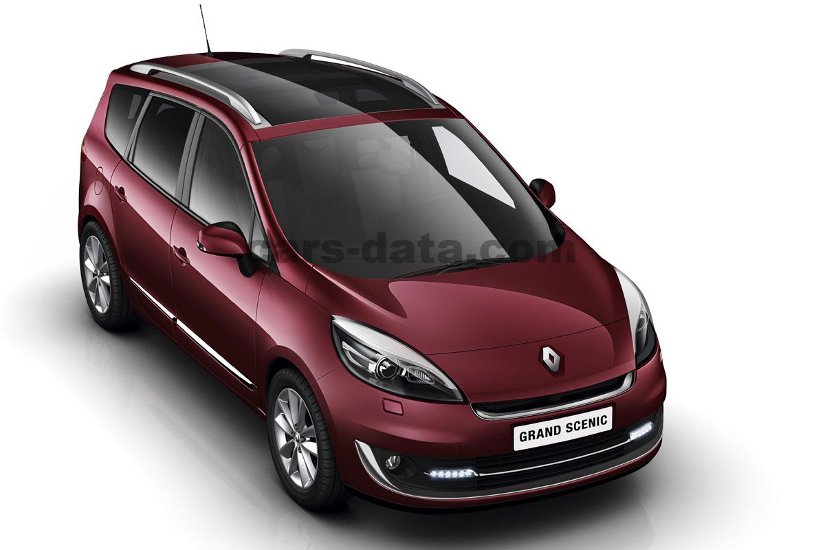 Renault Grand Scenic