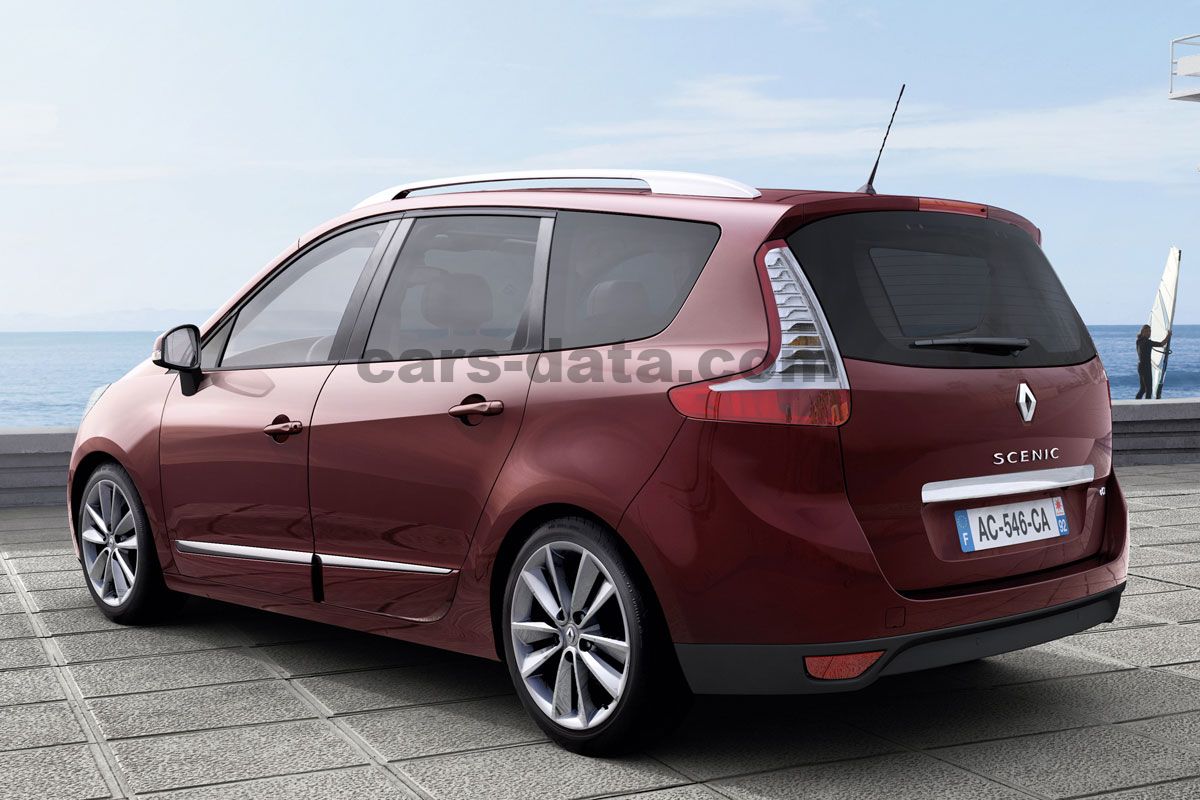 Renault Grand Scenic