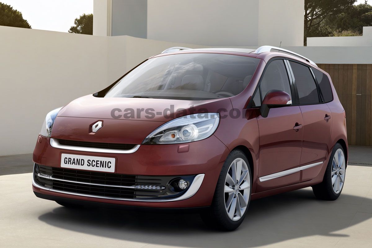 Renault Grand Scenic