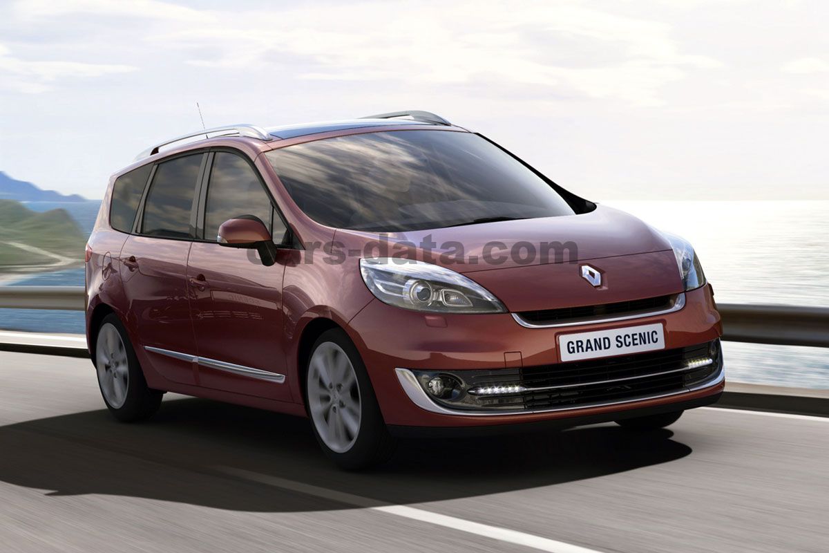 Renault Grand Scenic