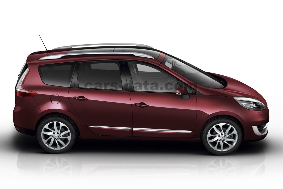 Renault Grand Scenic