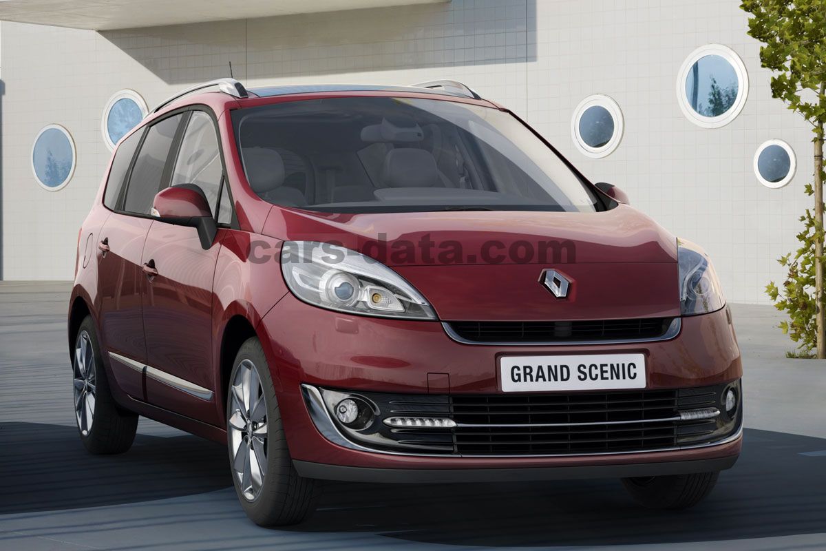 Renault Grand Scenic