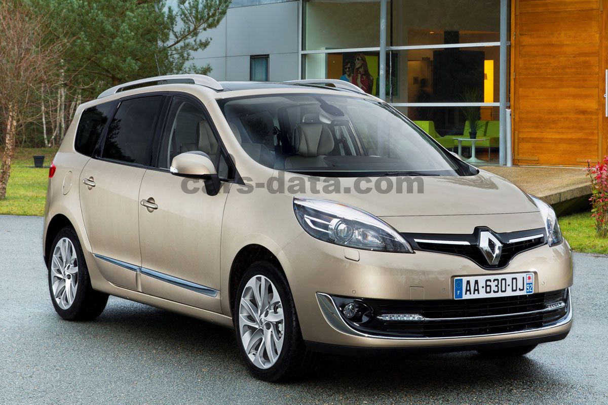 Renault Grand Scenic