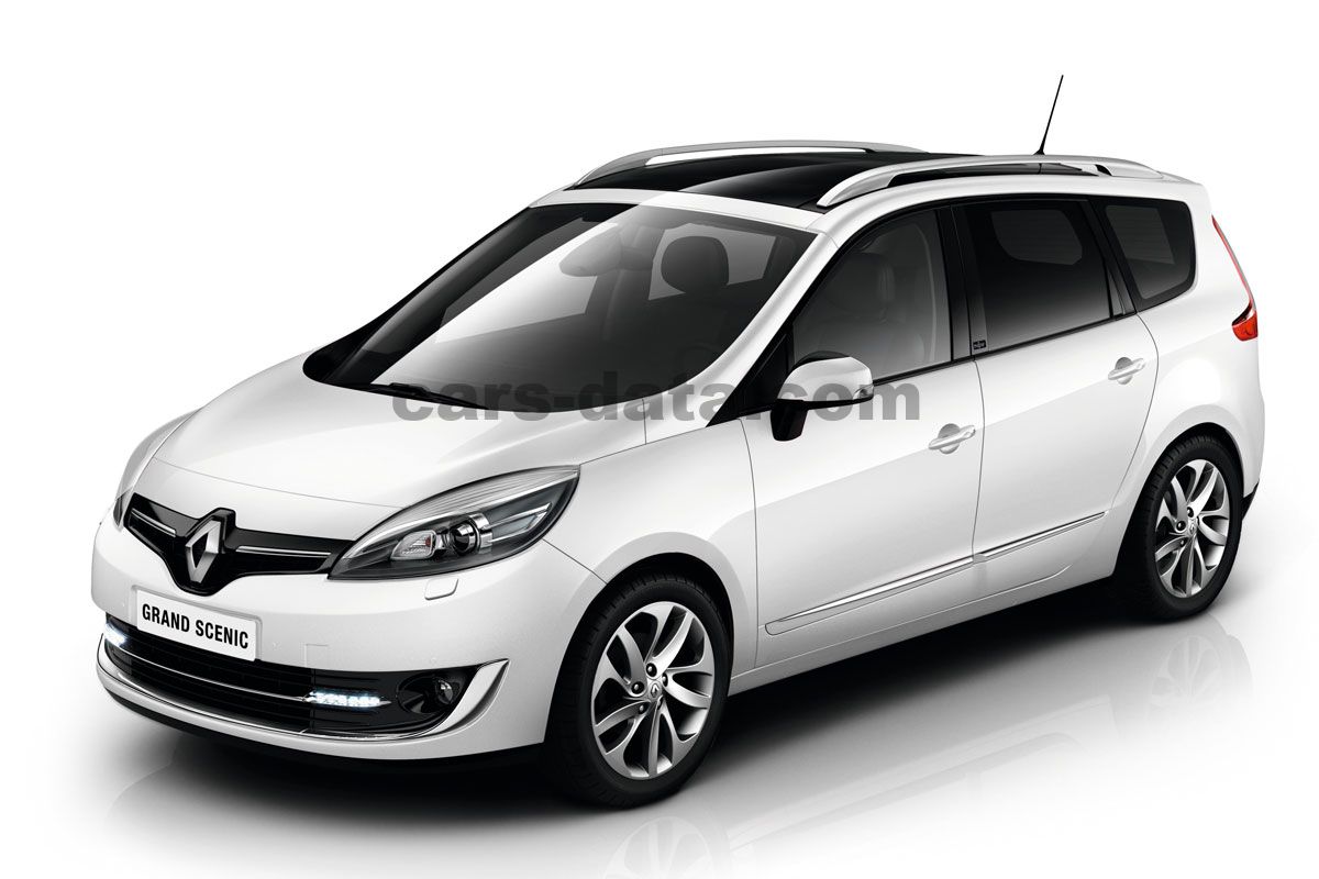 Renault Grand Scenic