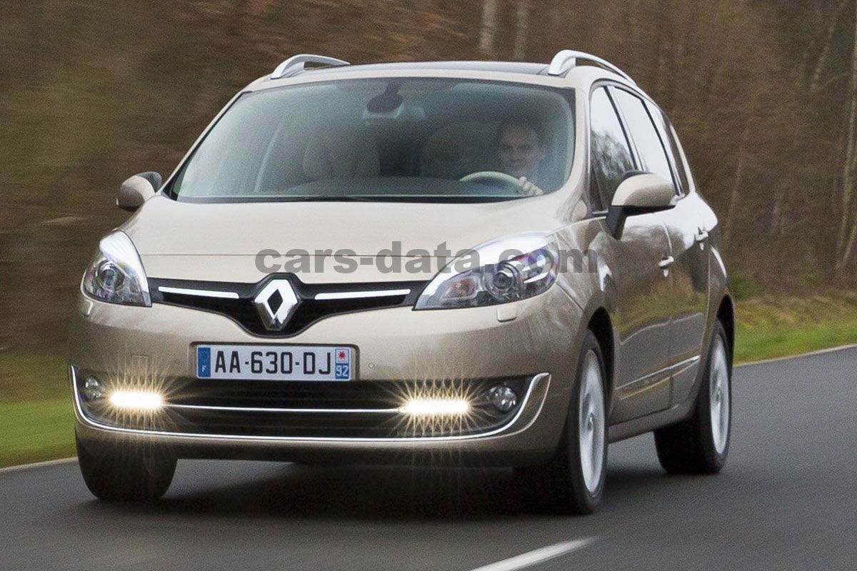 Renault Grand Scenic