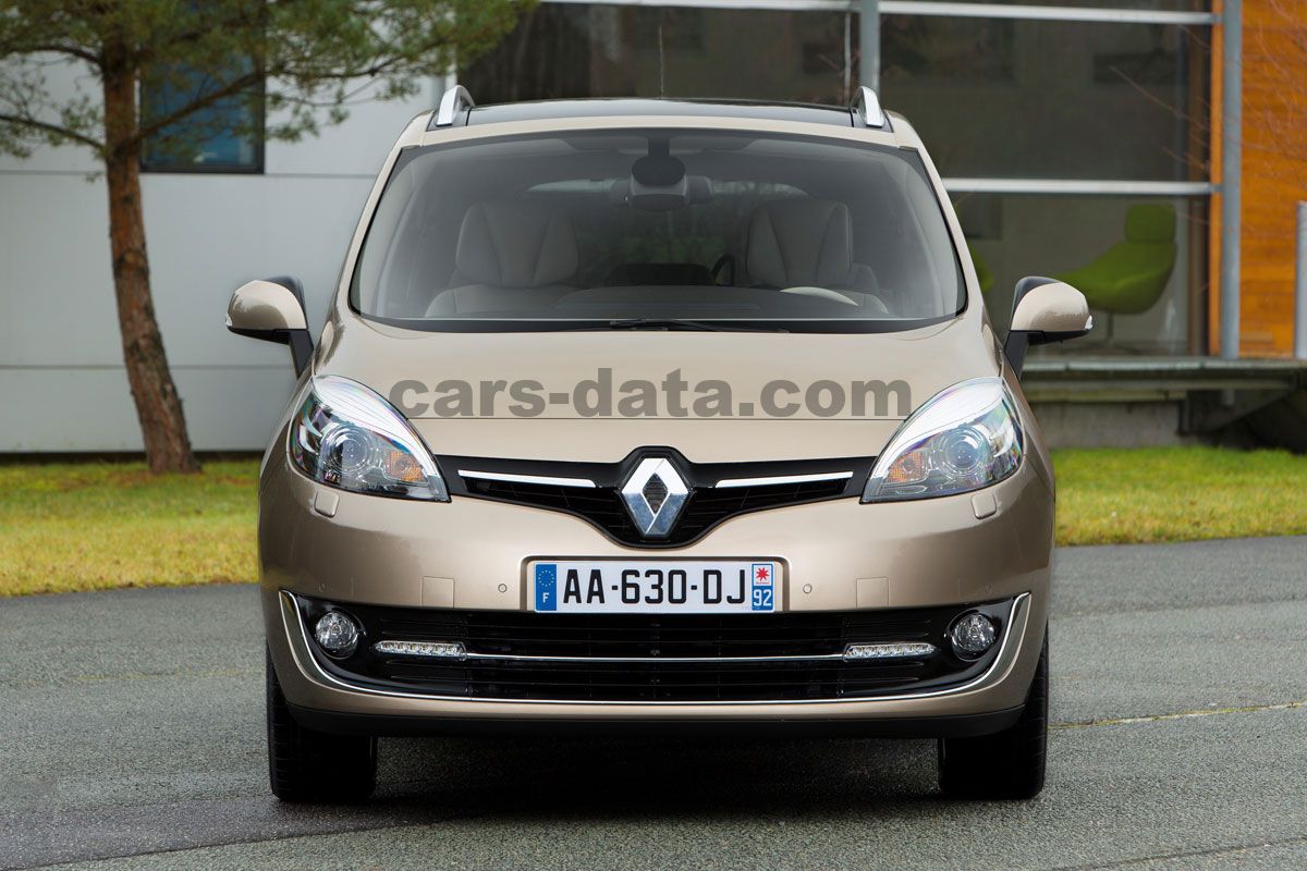 Renault Grand Scenic