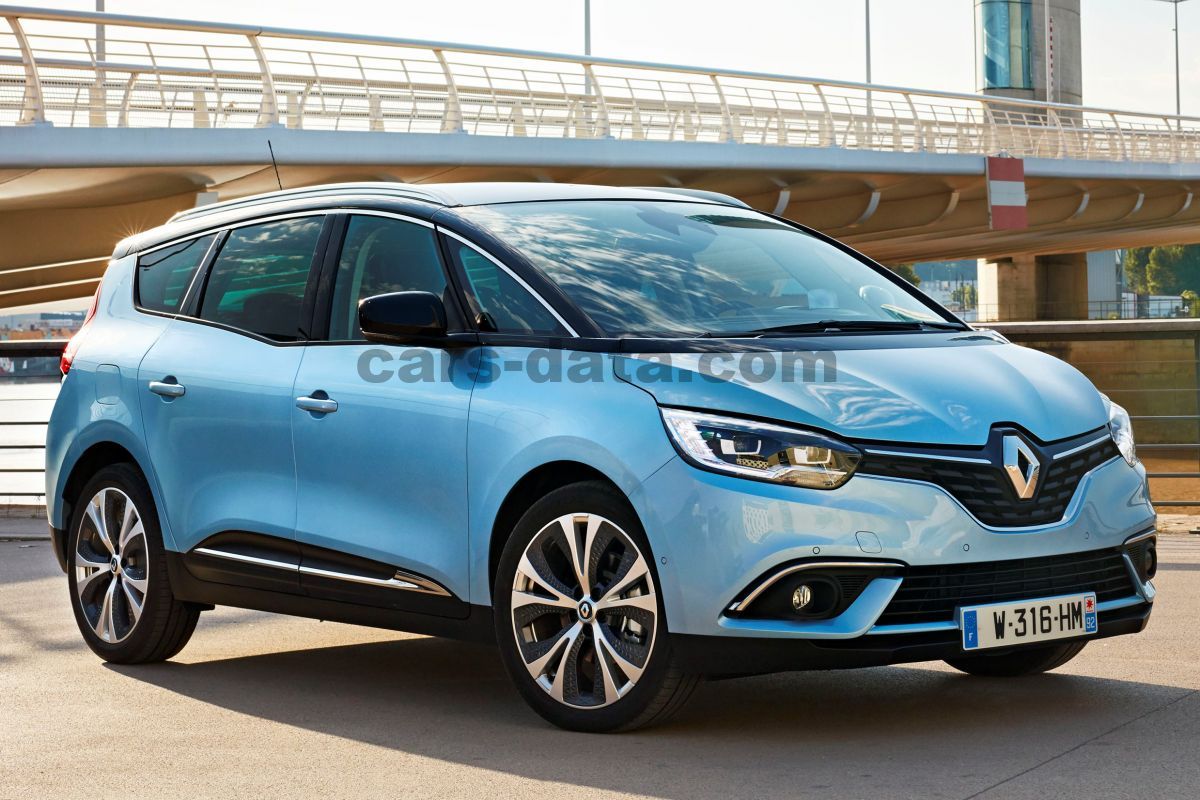 Renault Grand Scenic