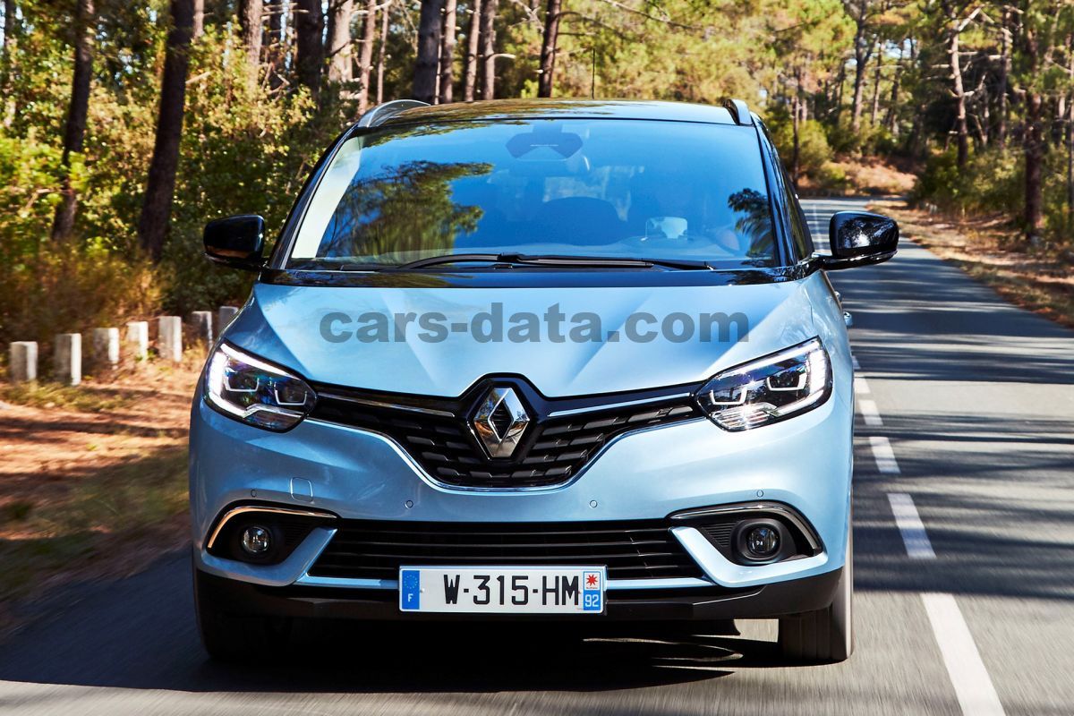 Renault Grand Scenic