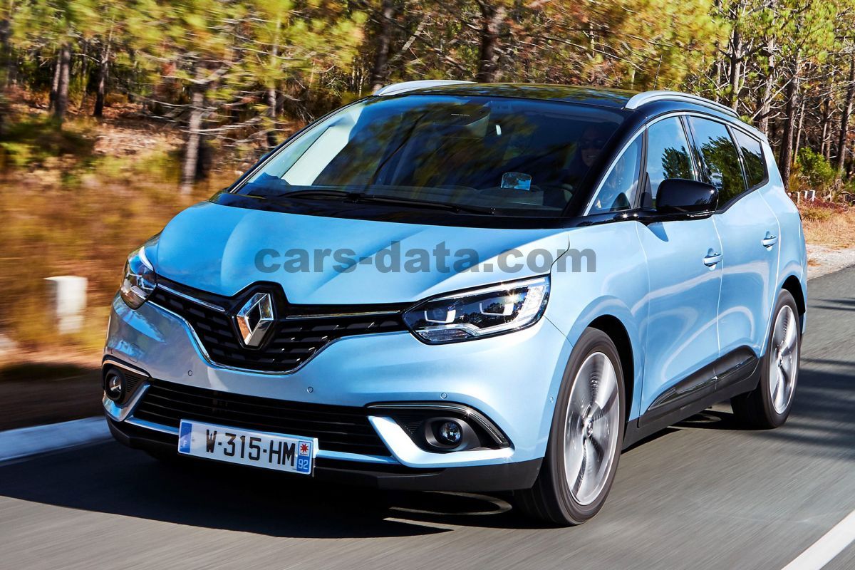 Renault Grand Scenic