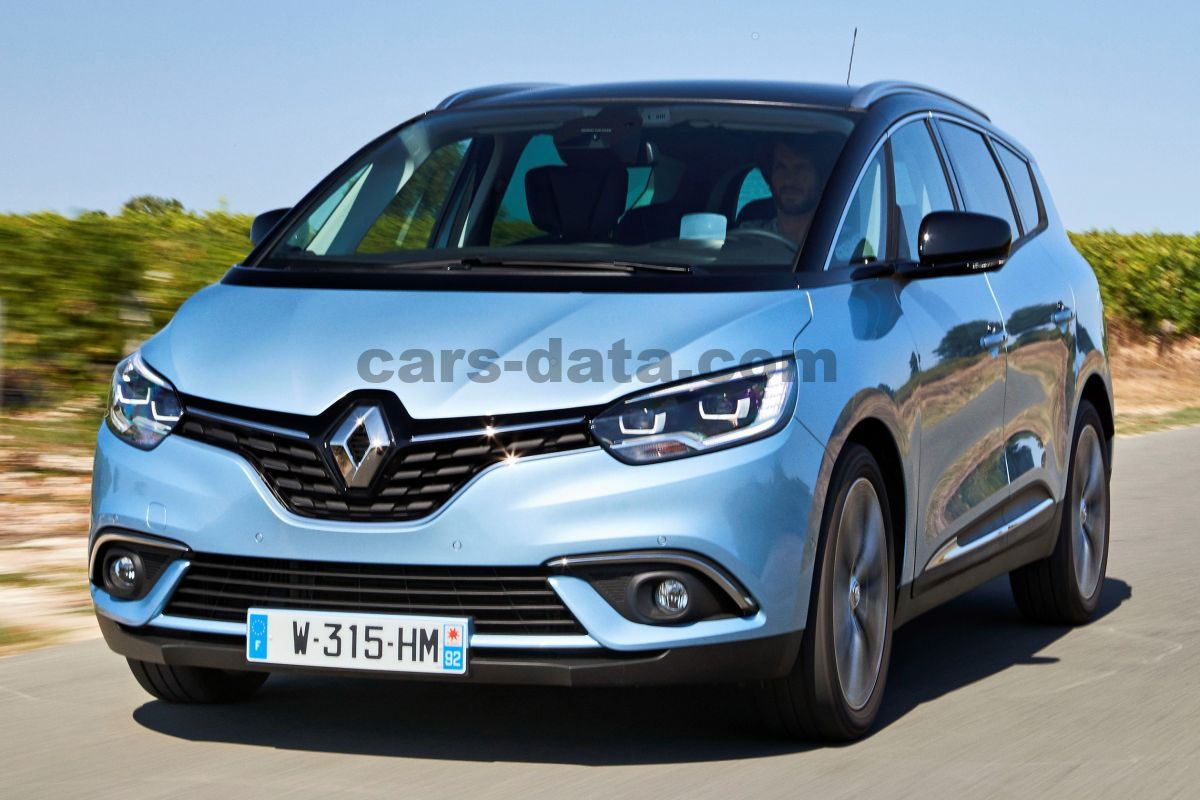 Renault Grand Scenic