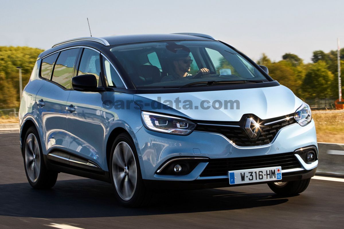 Renault Grand Scenic