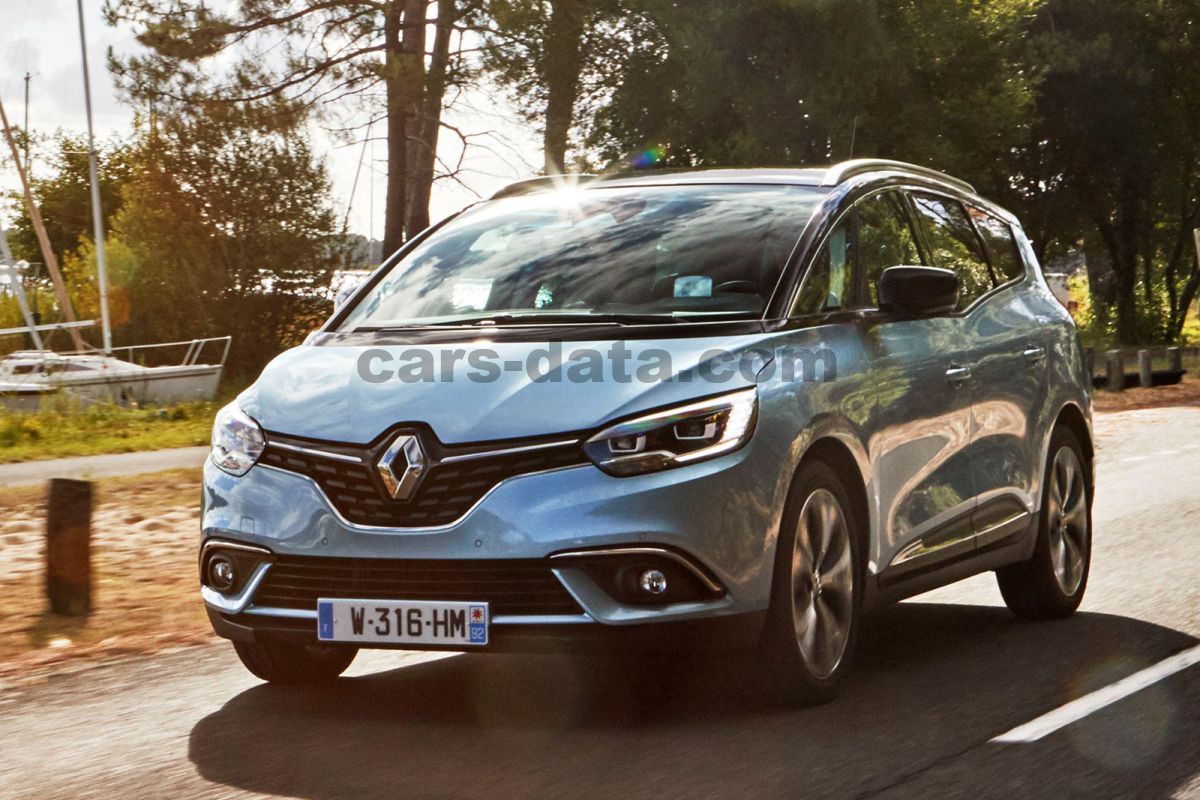 Renault Grand Scenic