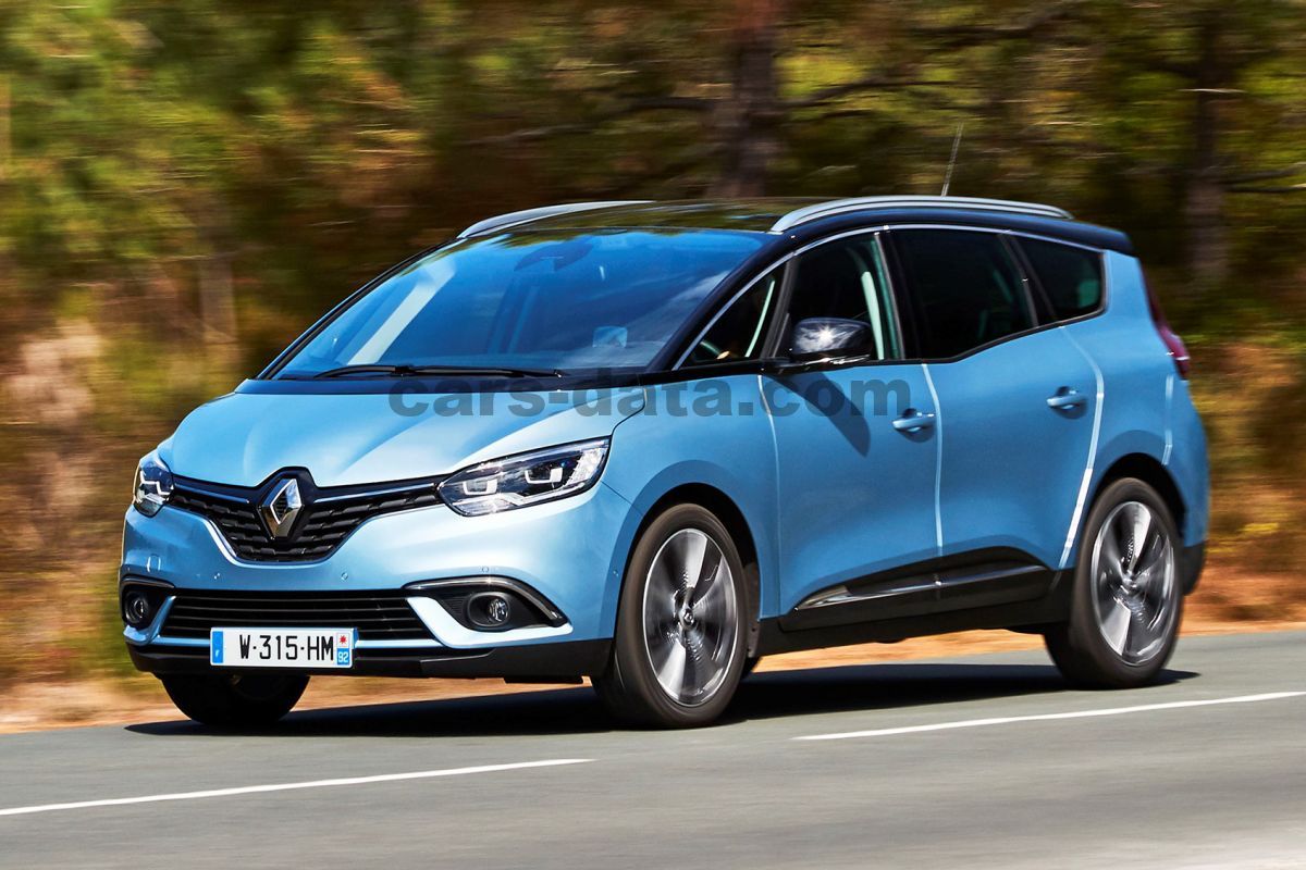 Renault Grand Scenic