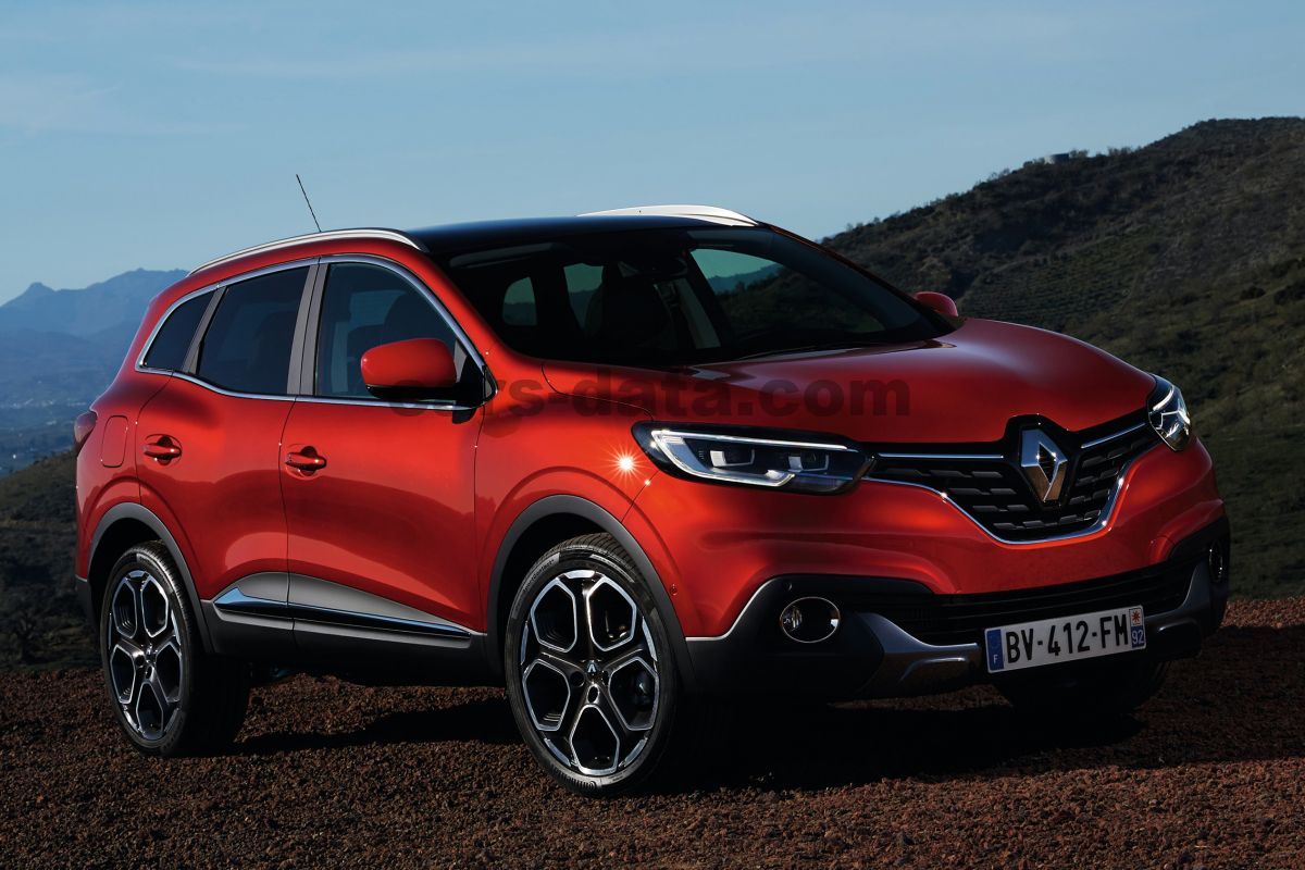 Renault Kadjar