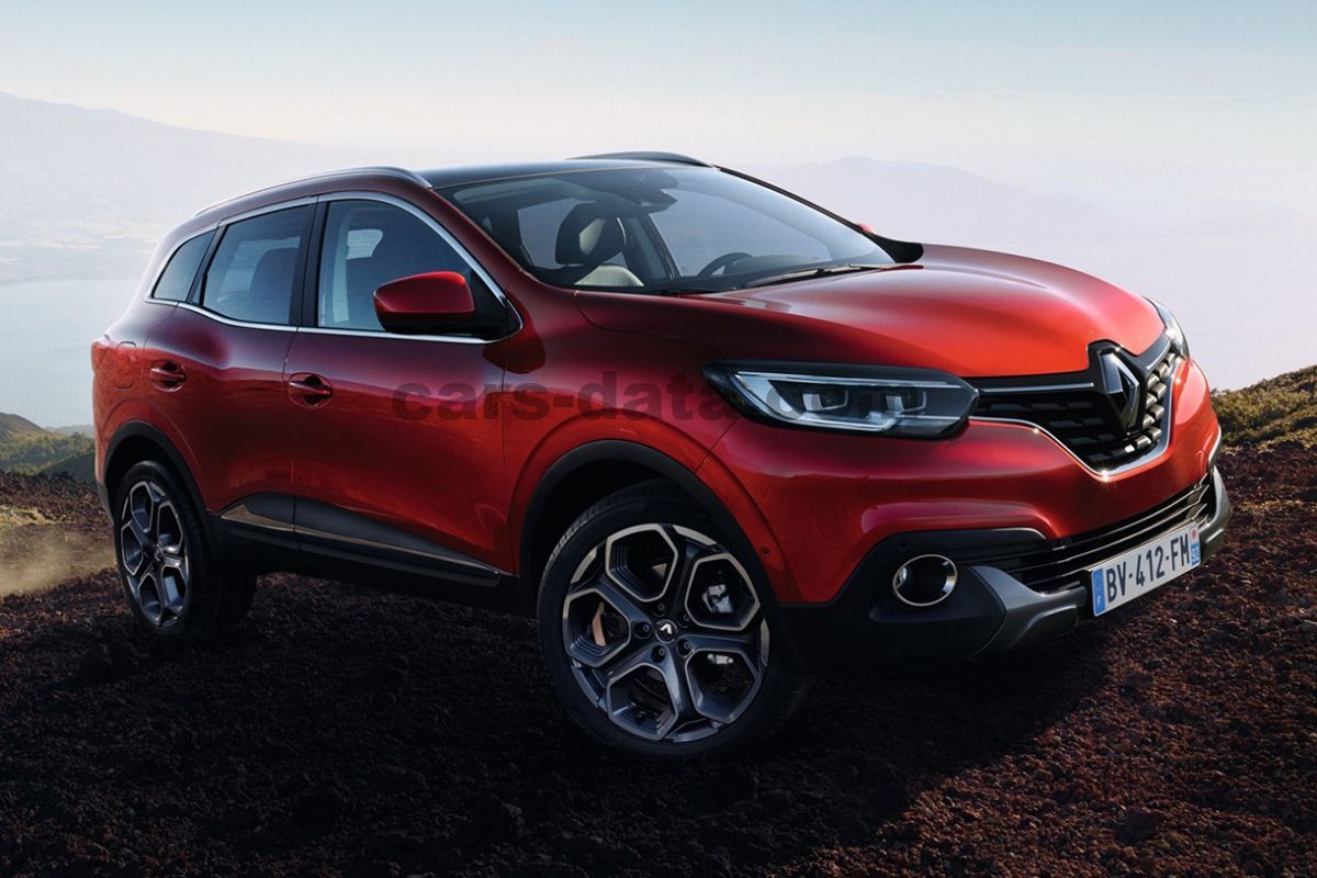 Renault Kadjar