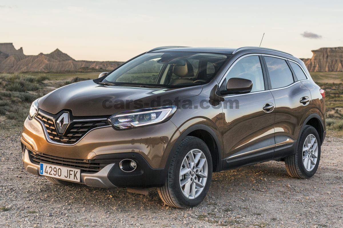 Renault Kadjar