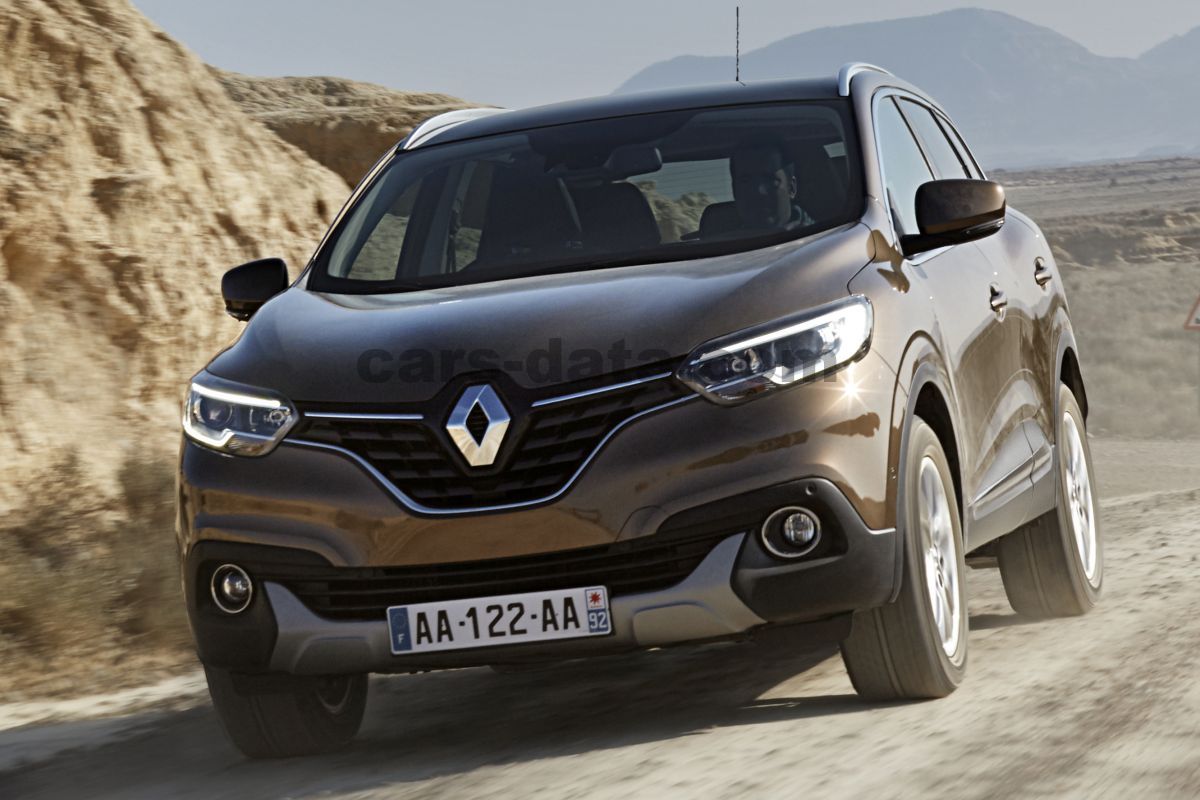 Renault Kadjar