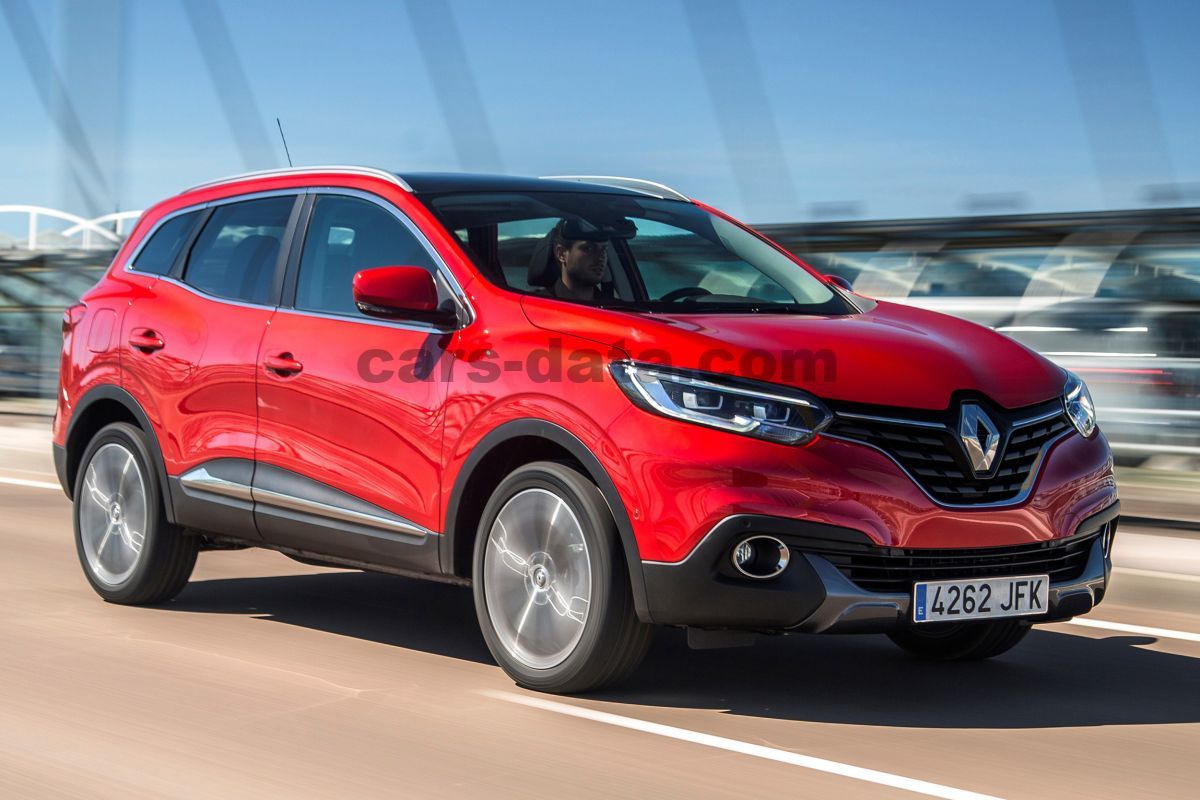 Renault Kadjar