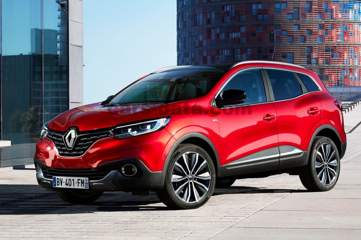 Renault Kadjar