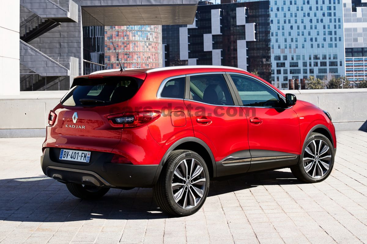 Renault Kadjar