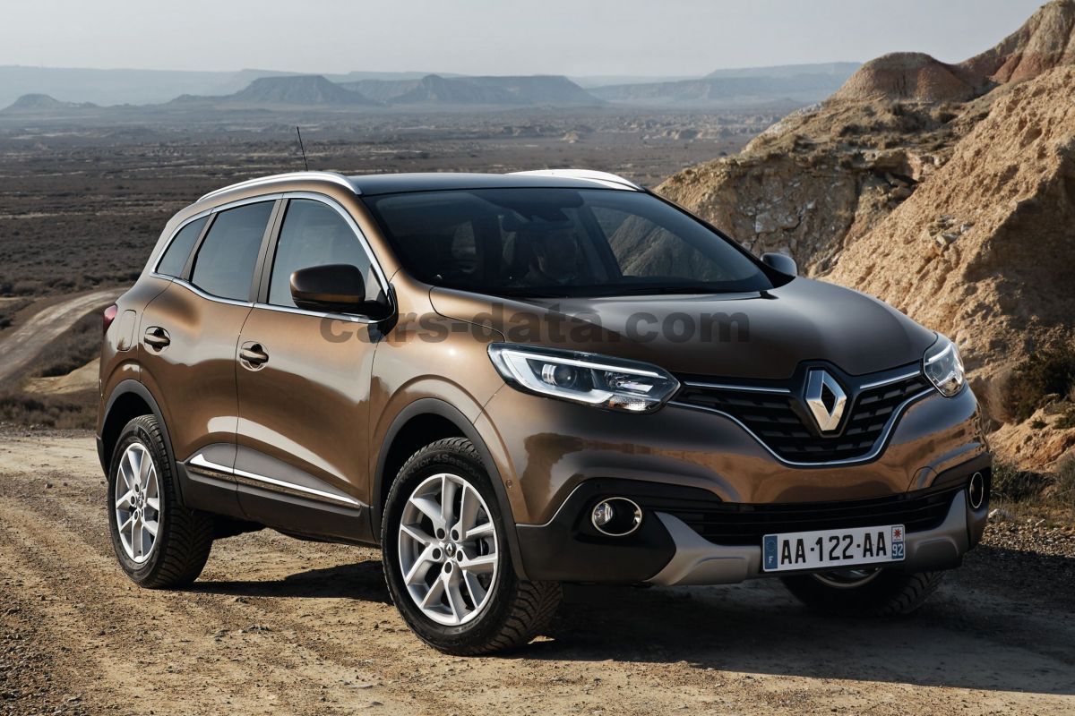 Renault Kadjar