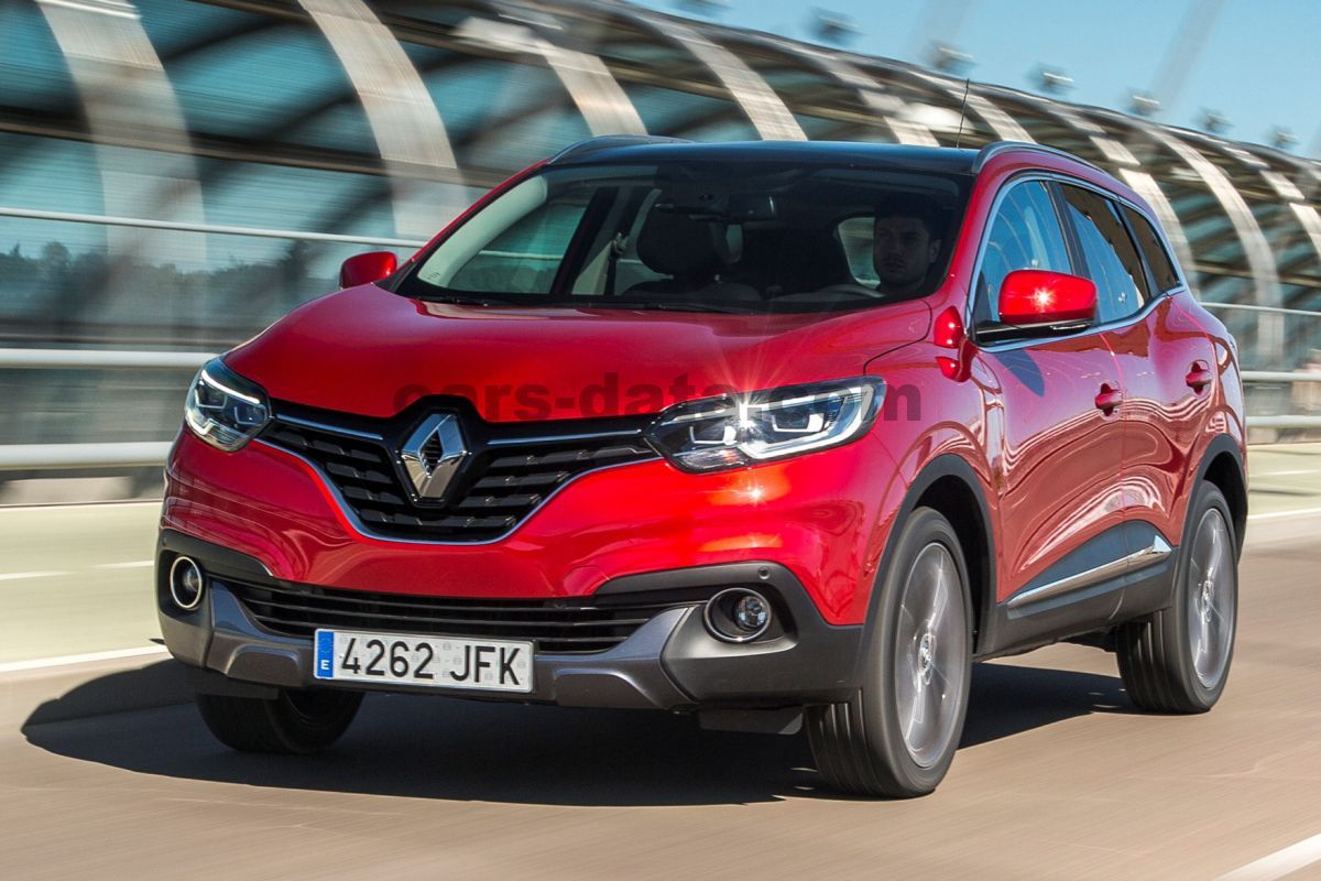 Renault Kadjar