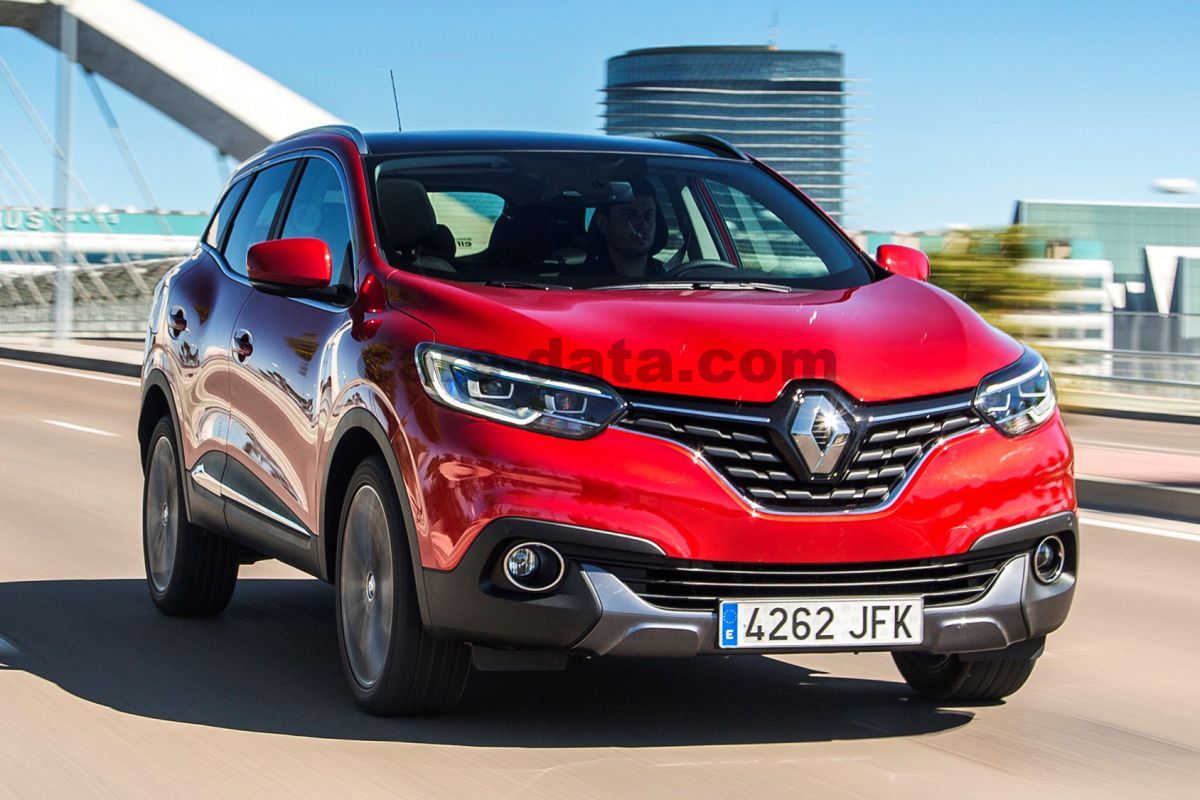 Renault Kadjar