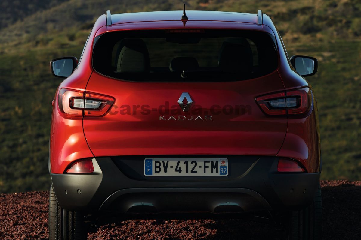 Renault Kadjar