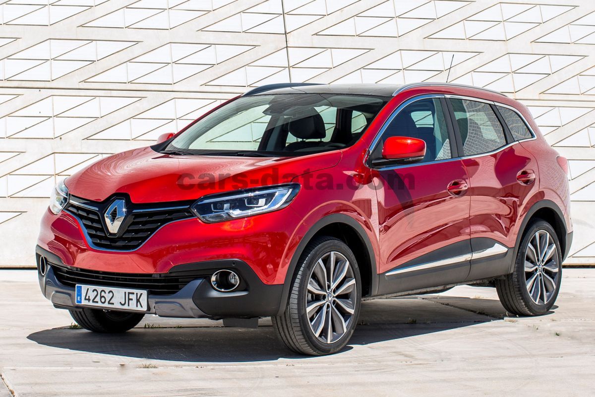 Renault Kadjar