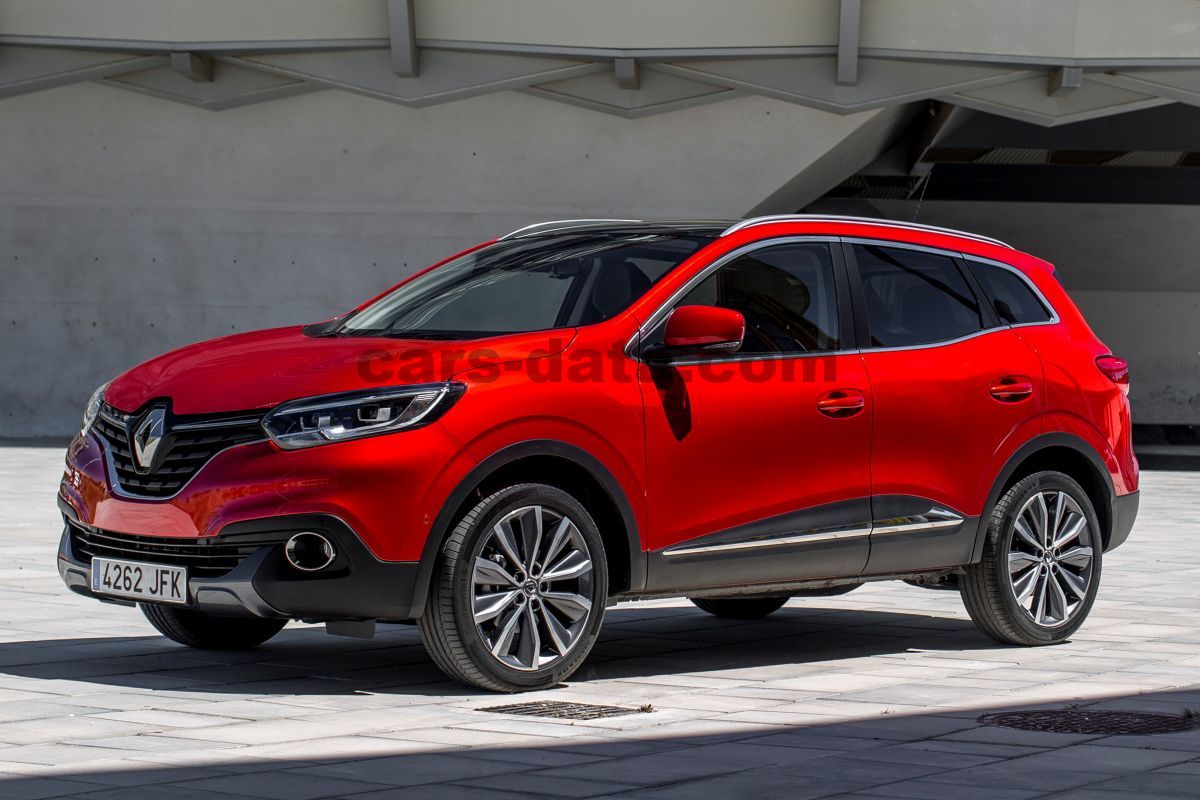 Renault Kadjar