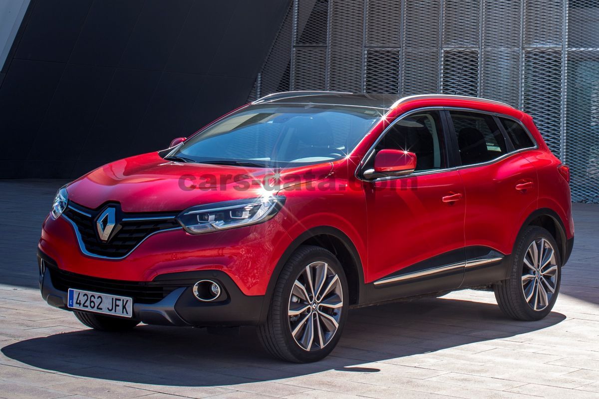 Renault Kadjar