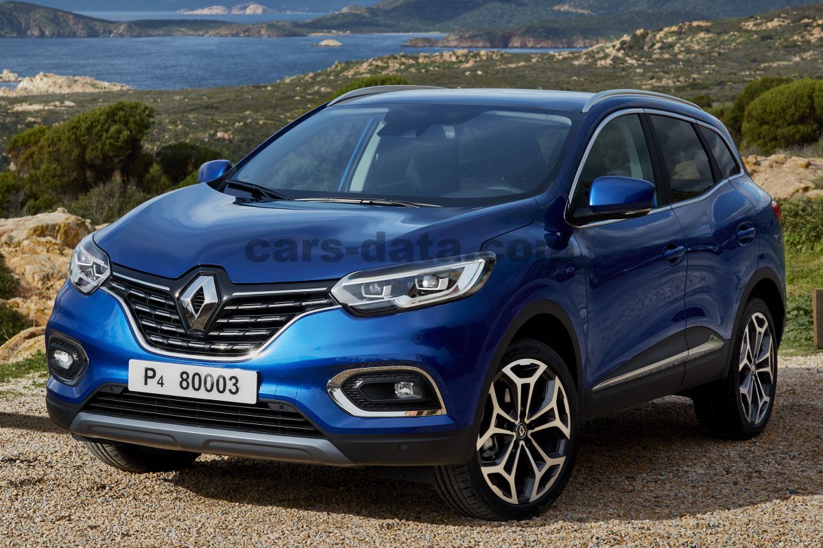 Renault Kadjar