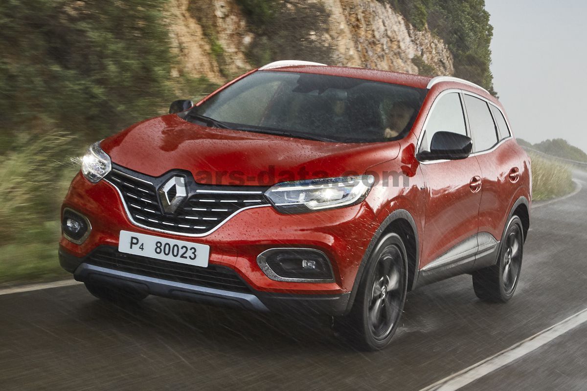 Renault Kadjar