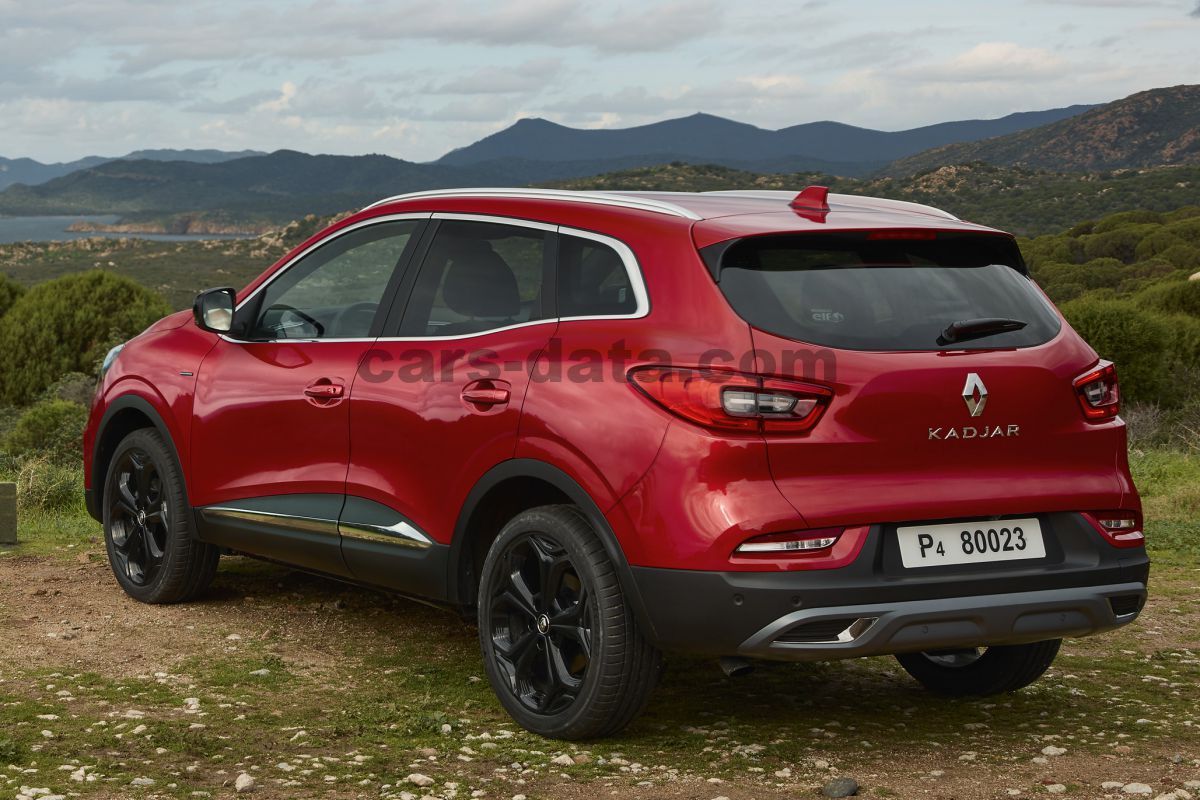 Renault Kadjar