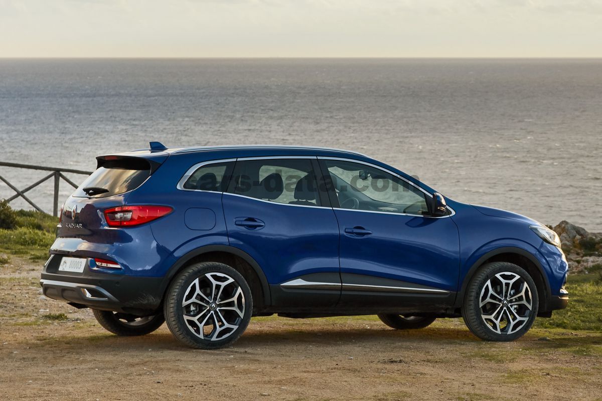 Renault Kadjar