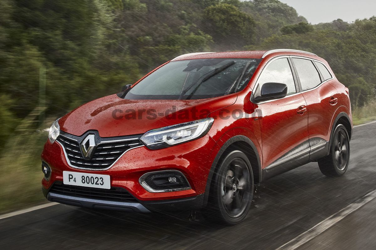 Renault Kadjar